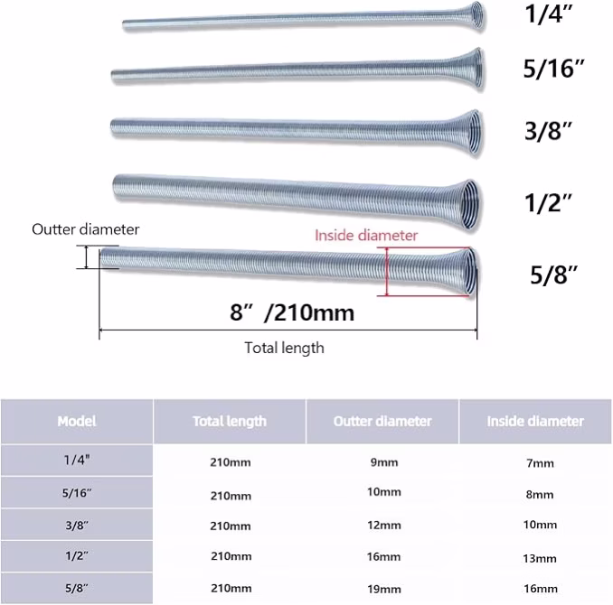 Copper pipe bending springs in five sizes with diameter measurements